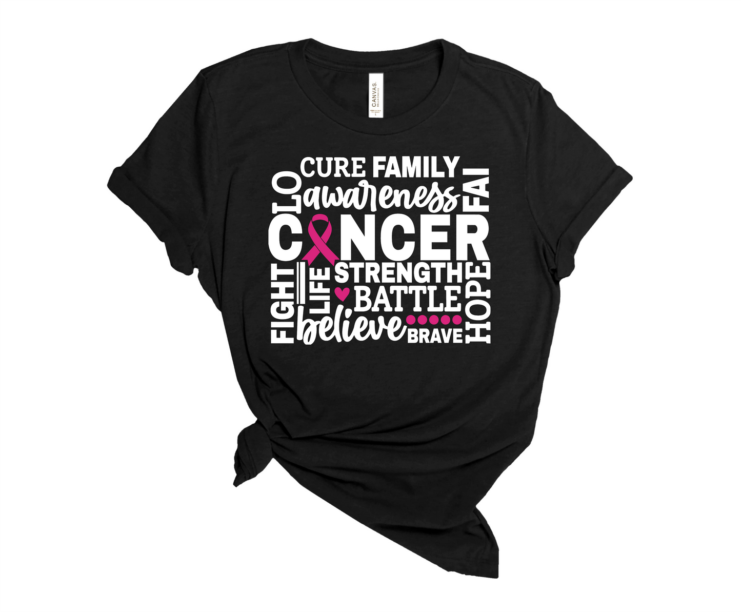 CANCER AWARENESS