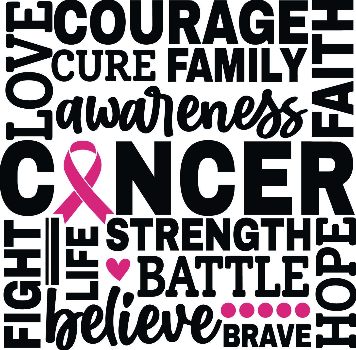 CANCER AWARENESS