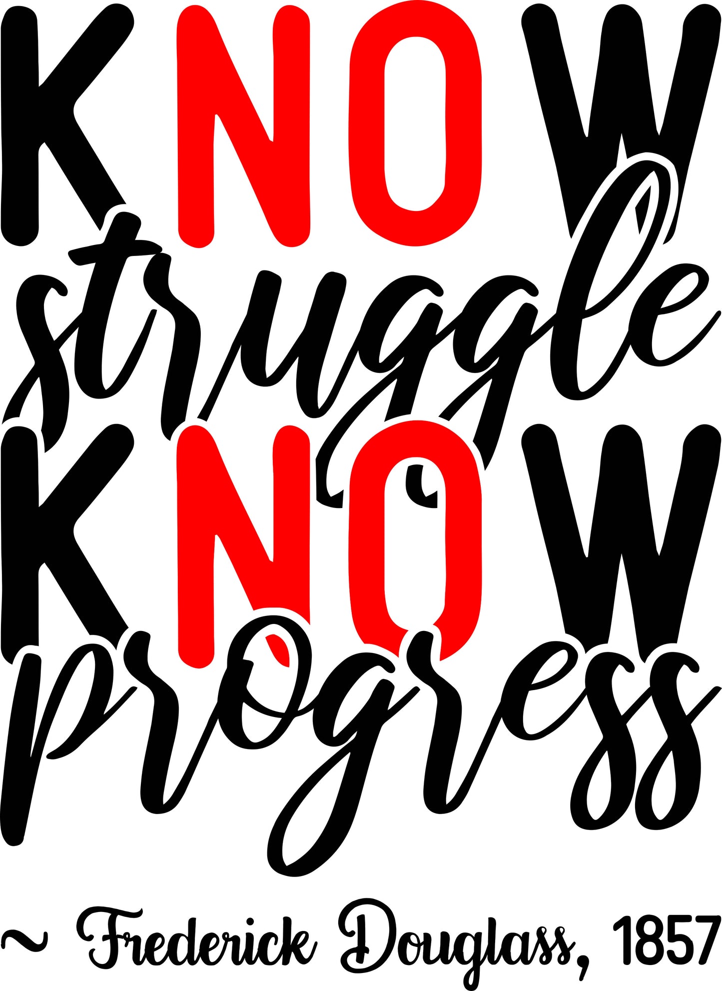 KNOW STRUGGLE NOW PROGRESS - FREDERICK DOUGLAS, 1857