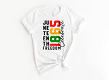 JUNETEENTH 1865 CELEBRATE FREEDOM