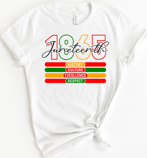 1865 JUNETEENTH - HISTORY-CULTURE-EXCELLENCE-RESPECT