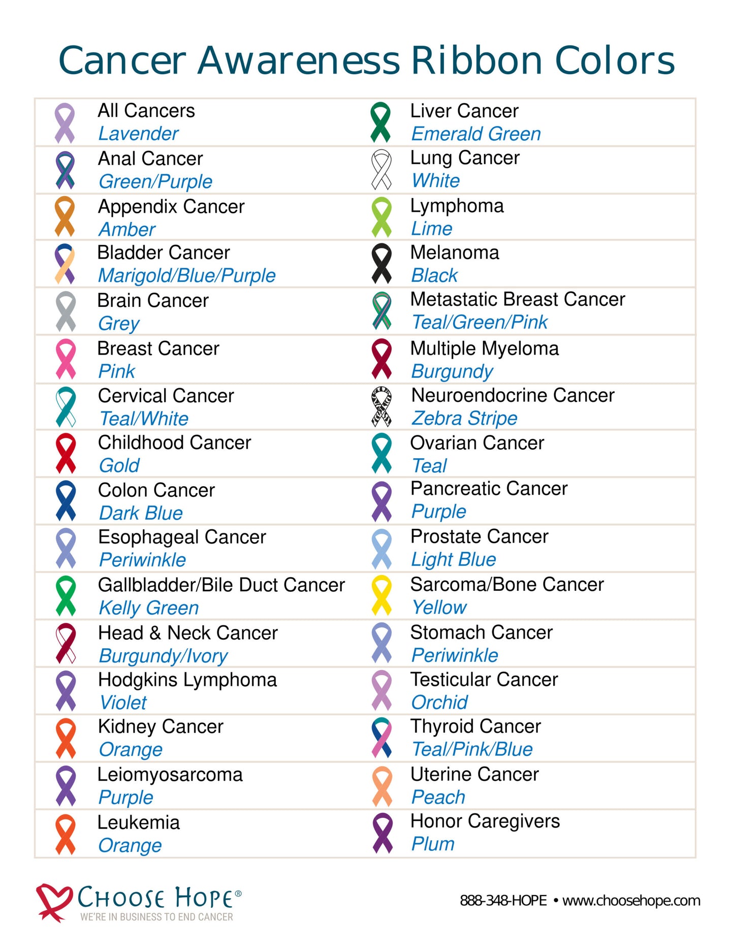 STRONG JOSHUA 1:9 -  CANCER AWARENESS