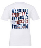 WHERE THE SPIRIT OF THE LORD IS - THERE IS FREEDOM 2 CORINTHIANS 3:17