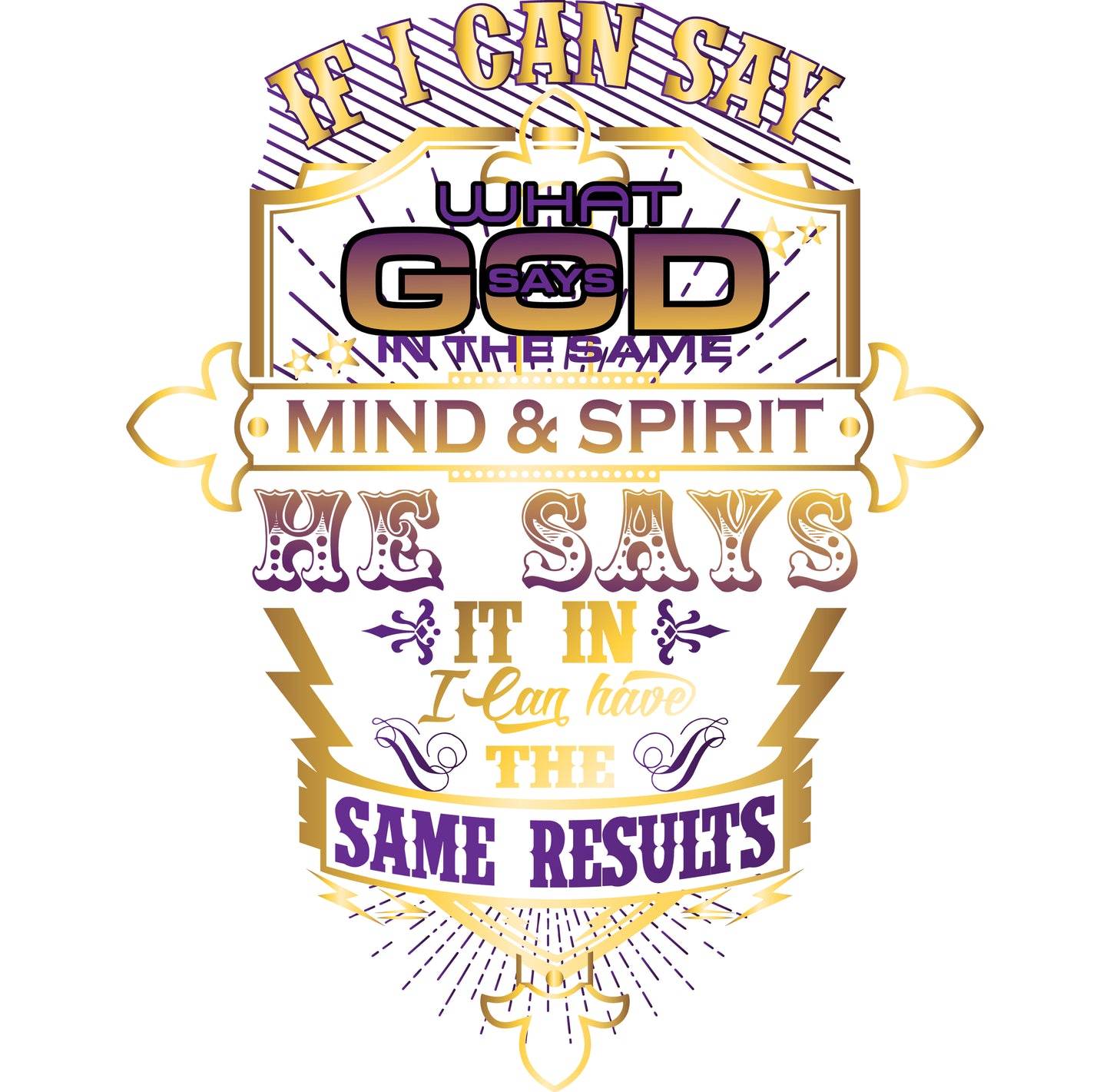 Say What God Says - Same Mind & Spirit - Have The Same Results